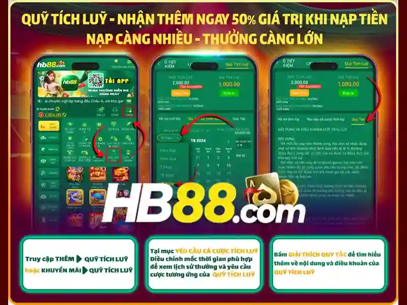 Chính Sách Bảo Mật Thông Tin