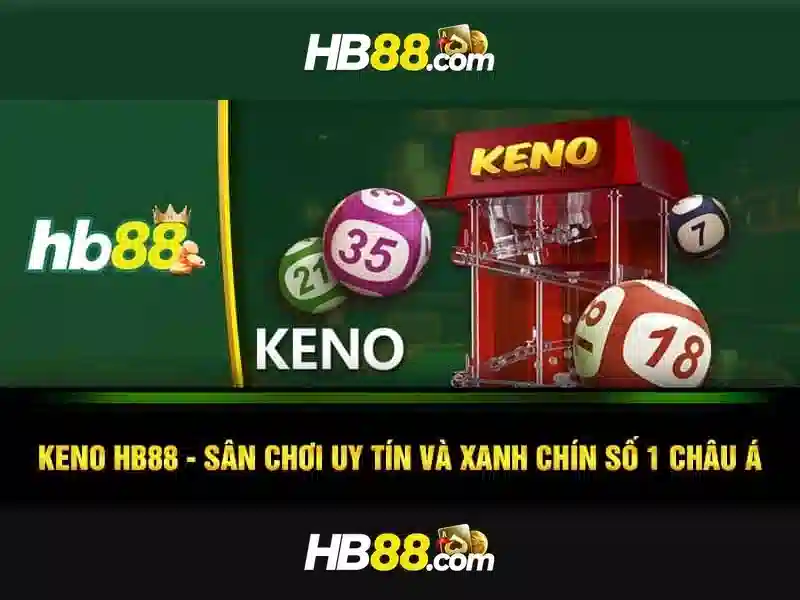 Trải nghiệm Slot đỉnh cao