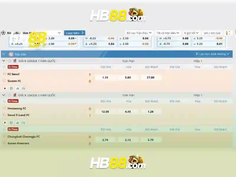 Khám Phá hb88 Slot