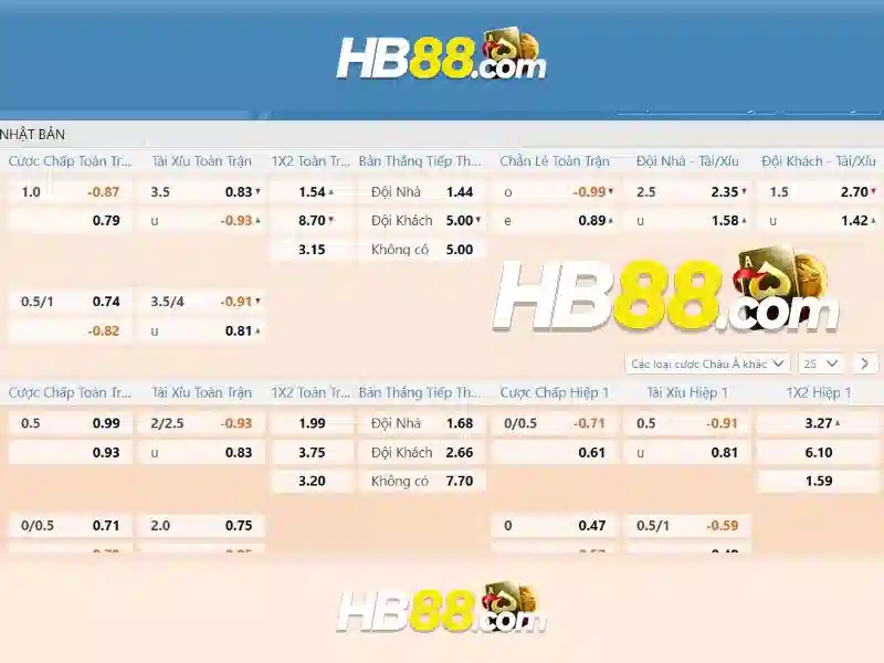 Trải Nghiệm Slot Uy Tín HB88