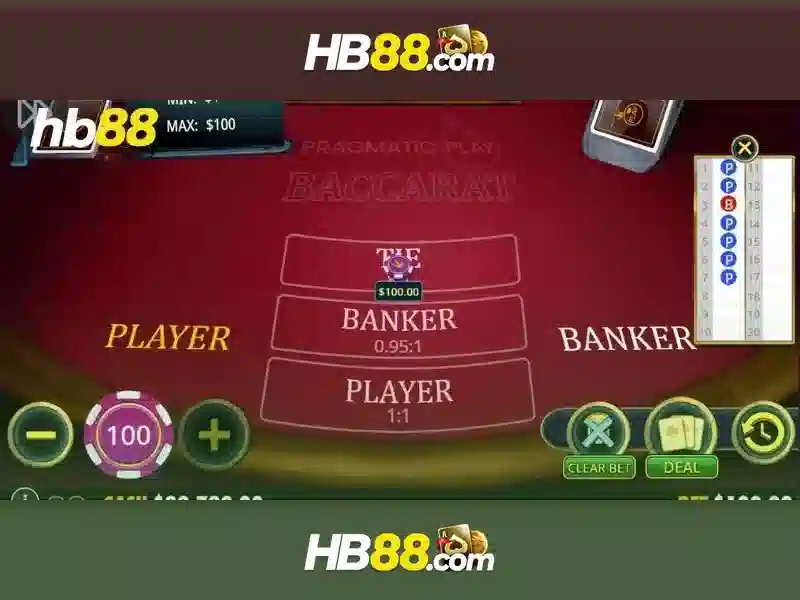 Trải nghiệm Slot Đa Dạng