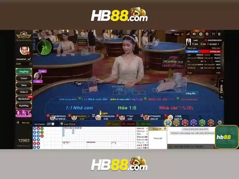 Hướng Dẫn Đăng Ký Tài Khoản HB88