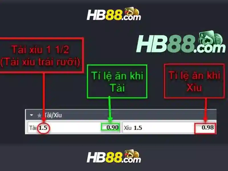 HB88 – Trải Nghiệm Game Slot Đỉnh Cao Cùng Game HB88