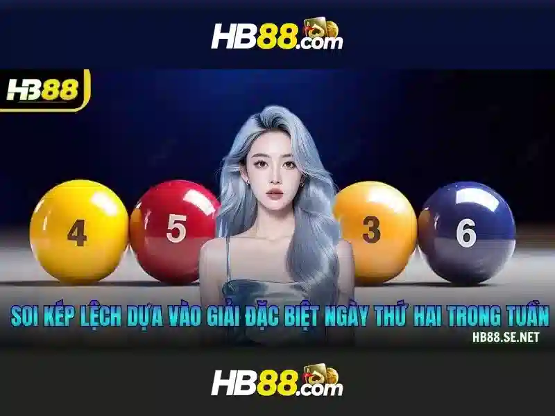 Trải Nghiệm Slot Đa Dạng