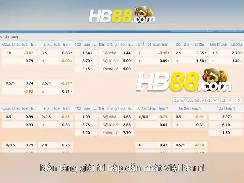 Trải nghiệm game slot đỉnh cao