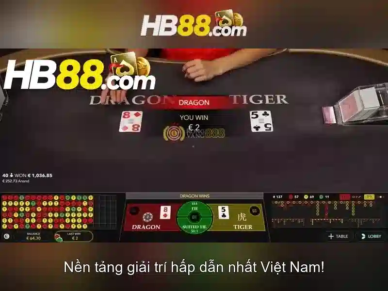 Quản Lý Tài Chính Slot