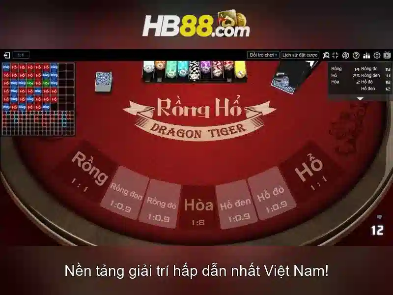HB88 – Trang Chủ Của Nhà Cái HB88 Với Kinh Nghiệm Chơi Slot Trực Tuyến