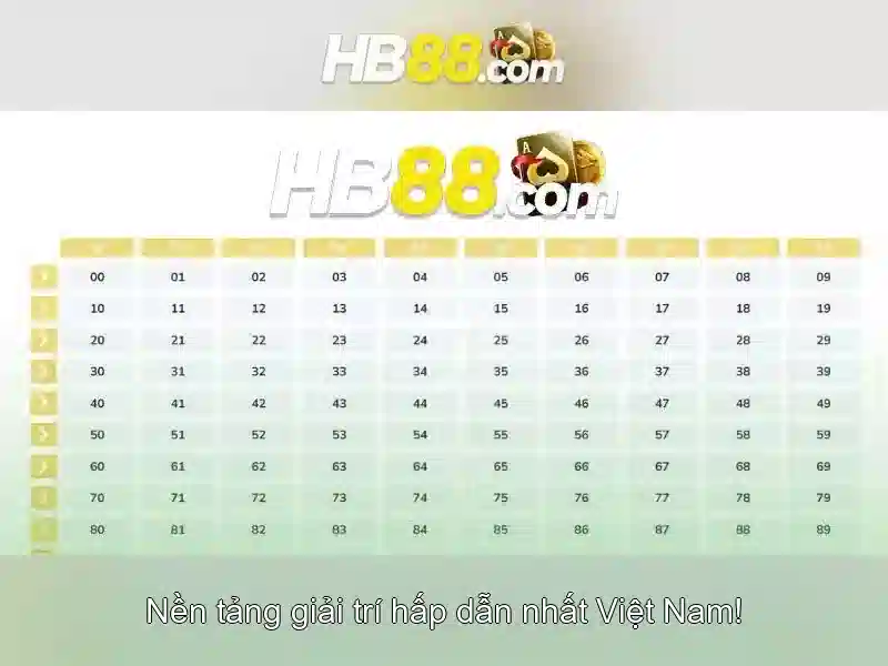 nhà cái HB88 – Trang Chủ HB88, Trải Nghiệm Cá Cược Đỉnh Cao 2026