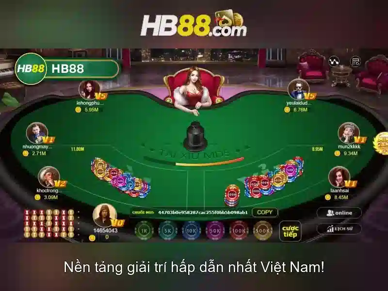 Các Trò Chơi Slot Nổi Bật