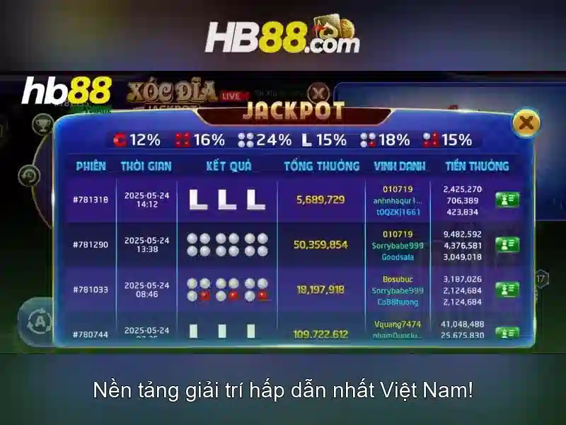 trò chơi slot hb88