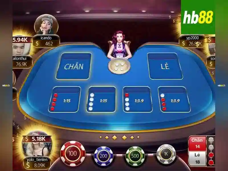 Ưu Điểm Nổi Bật Của Trò Chơi HB88