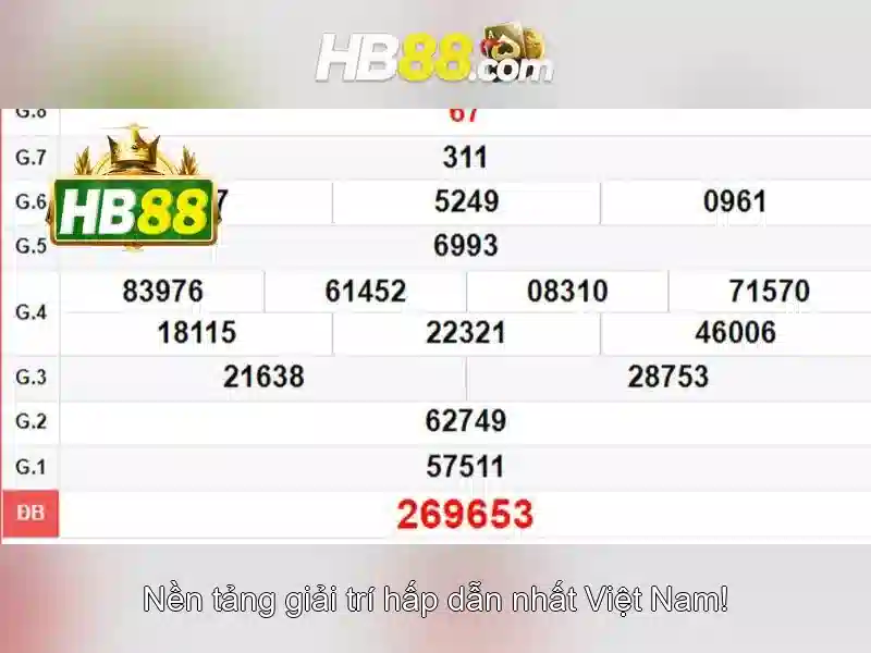 Đa Dạng Trò Chơi Slot Tại HB88