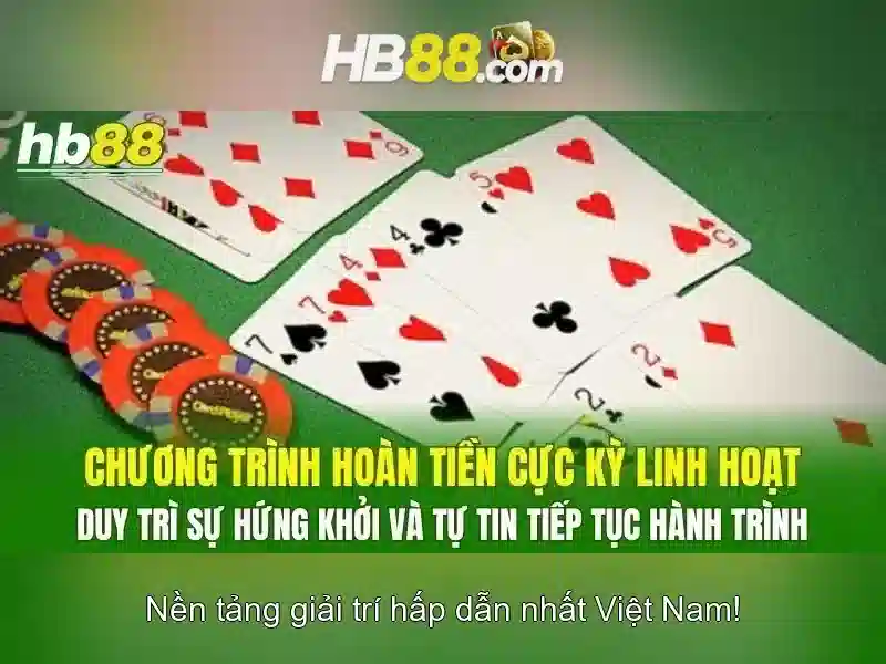 Thống kê doanh thu slot game HB88